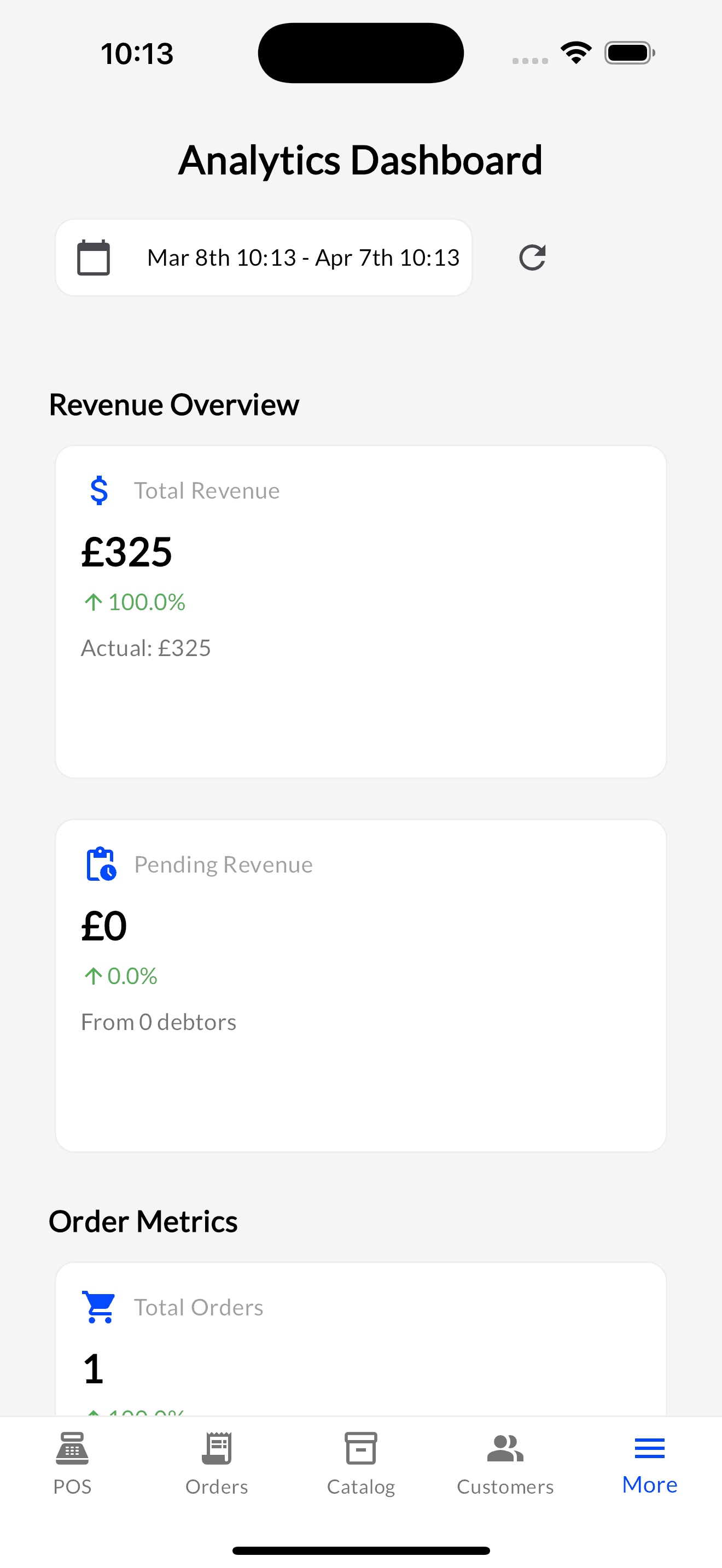 Advanced Dashboard Analytics